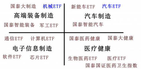 誰(shuí)在投資中國(guó)制造?